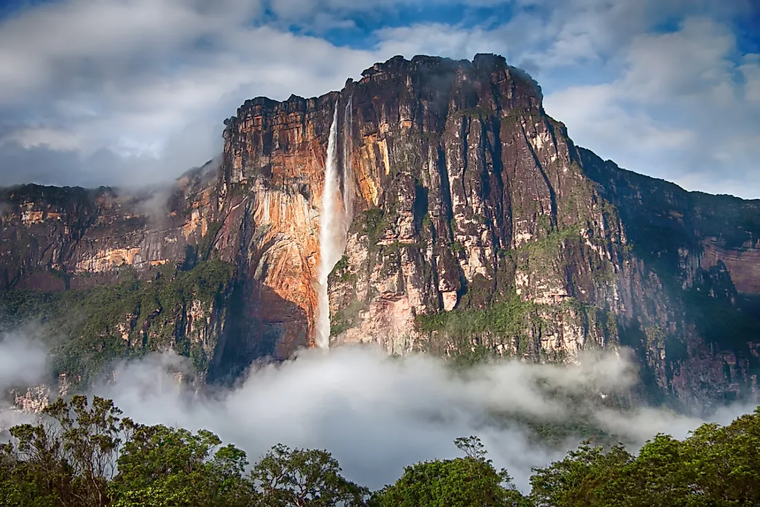 tallest waterfall in the world