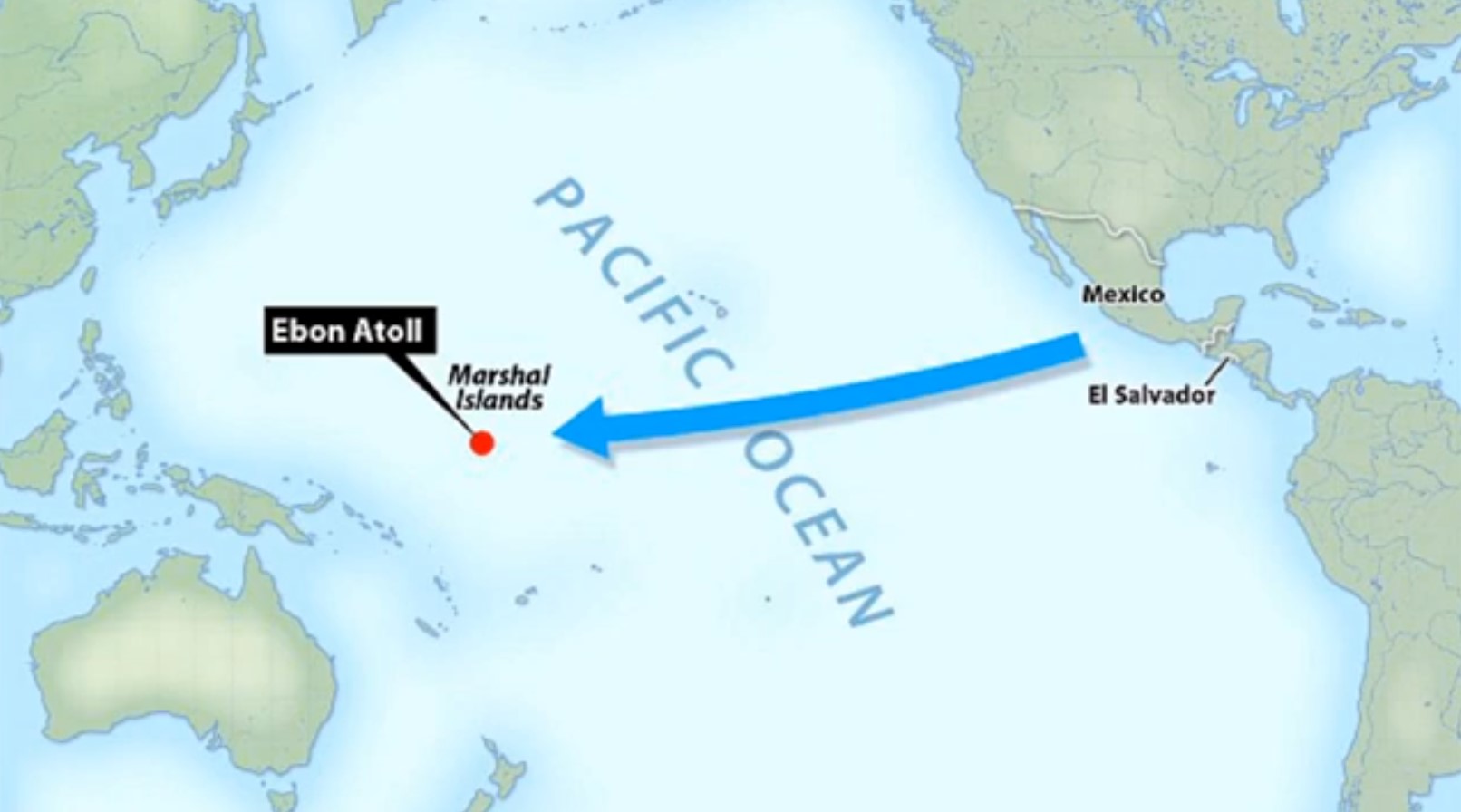 survival at sea